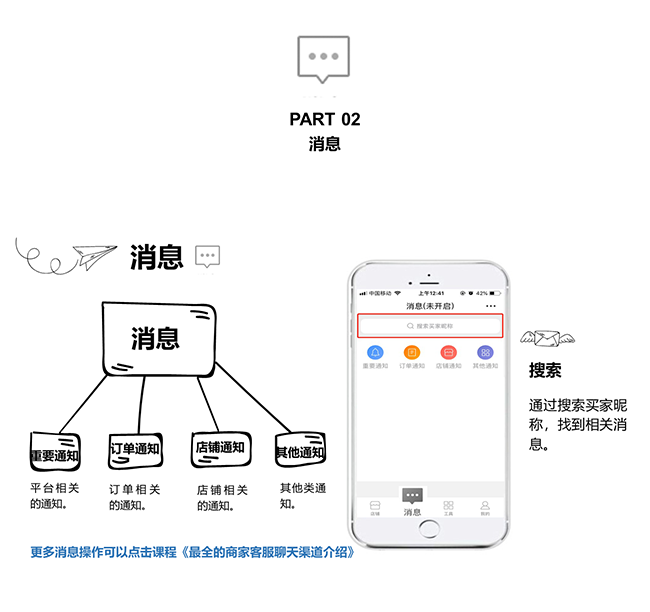 关于拼多多商家版APP超详细每个功能操作指南图解