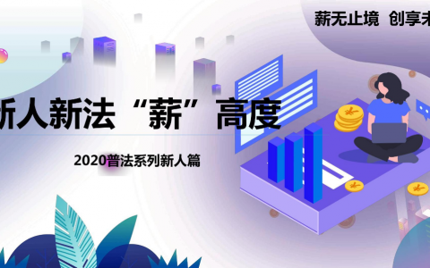 2020年区拓基本法升级训练津贴升级的新人成长三个一详细讲解
