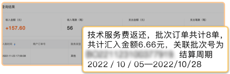 拼多多商家运营技巧部分场景技术服务费返还操作说明详细教程